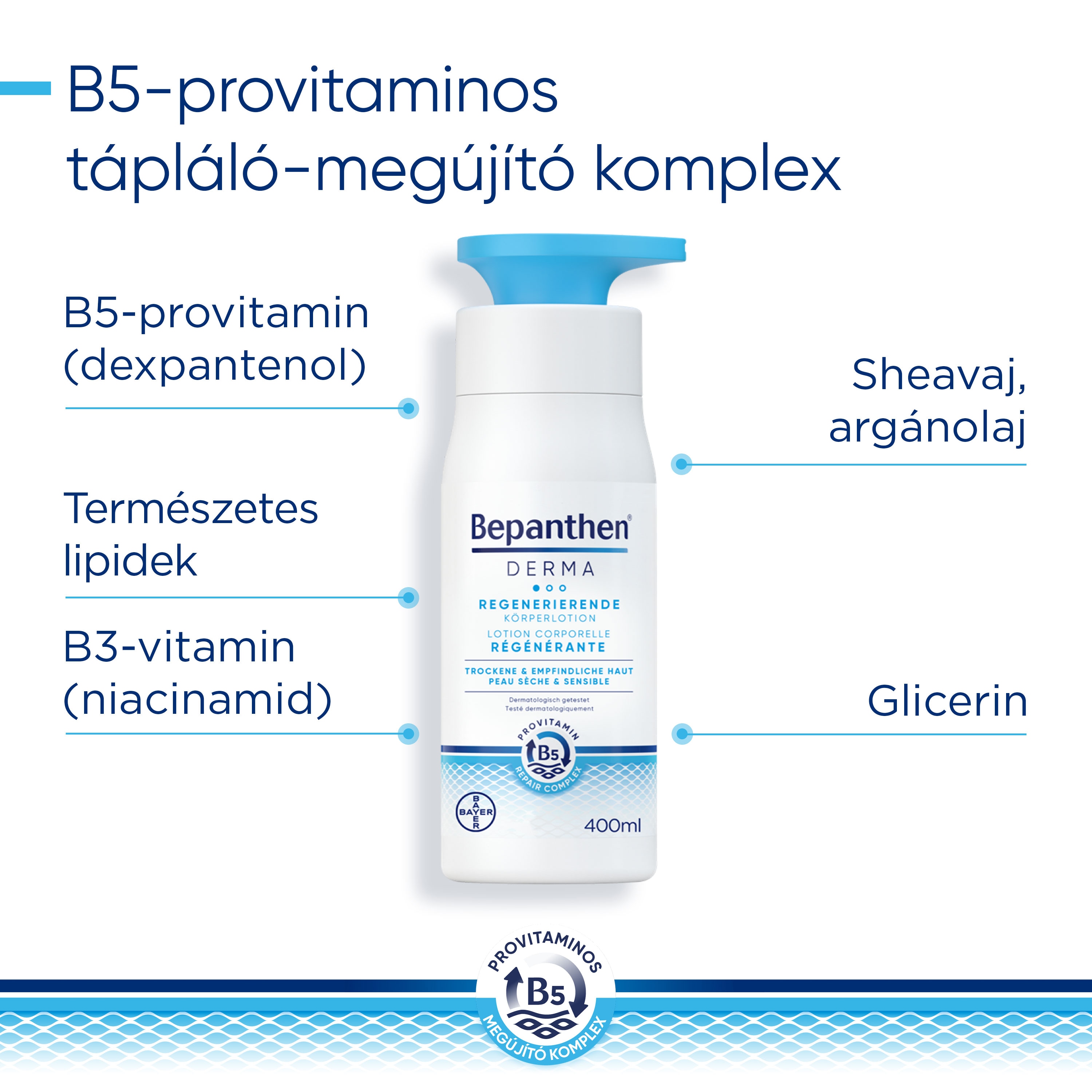 Bőrmegújító testápoló 400ml